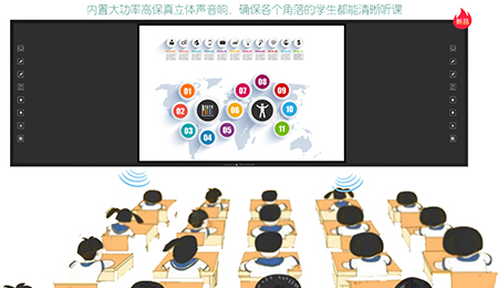 方成板書教學記憶一體機，用“記憶”提升教學質量